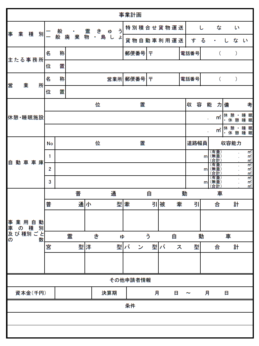 事業計画