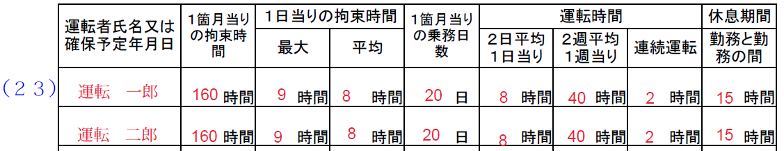 運行管理・整備管理記入例