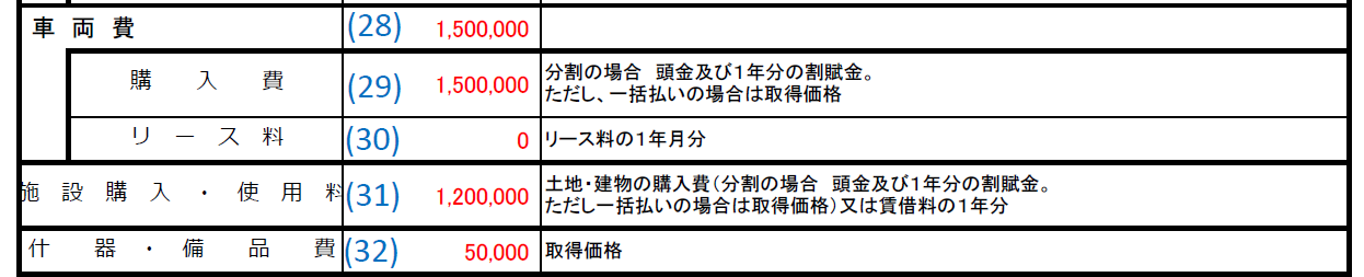 資金計画記入例