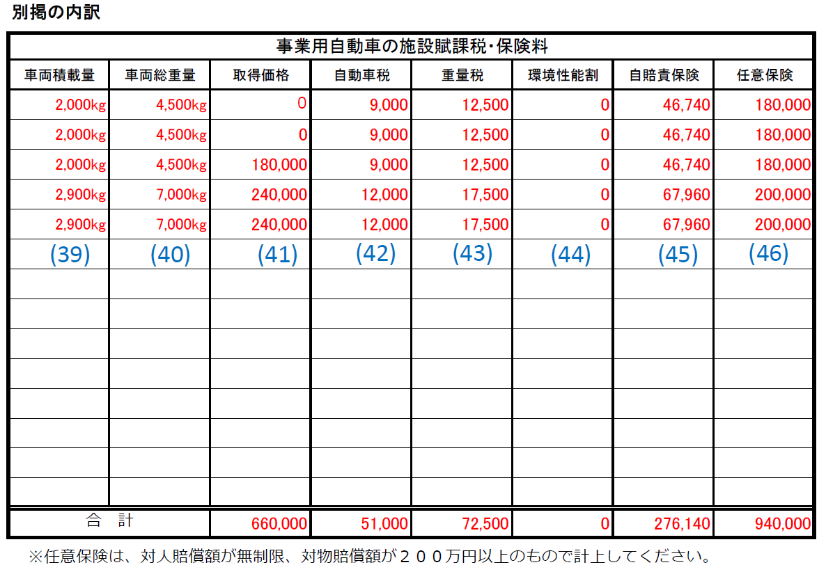 資金計画記入例