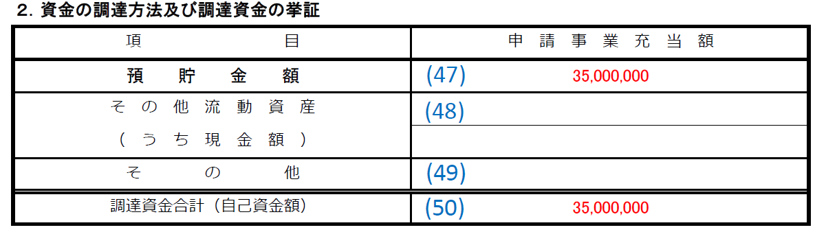 資金計画記入例